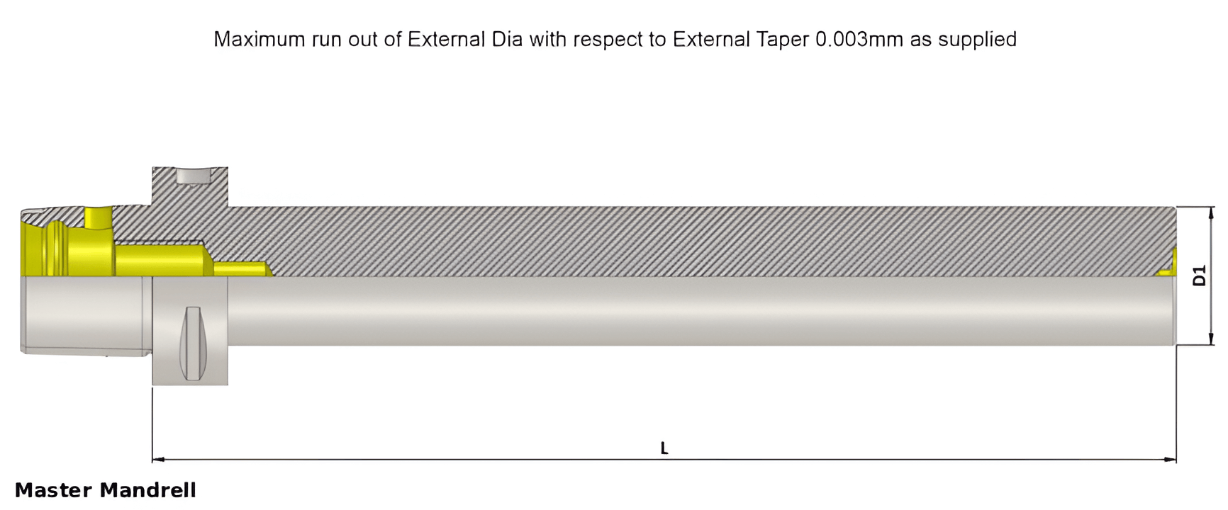 Polygonal Shank T5 Master Madrell DIA 32 L 200(Balanced to G2.5 25000 RPM) (ISO 26623-1) (Compatible with Capto® Style C5)